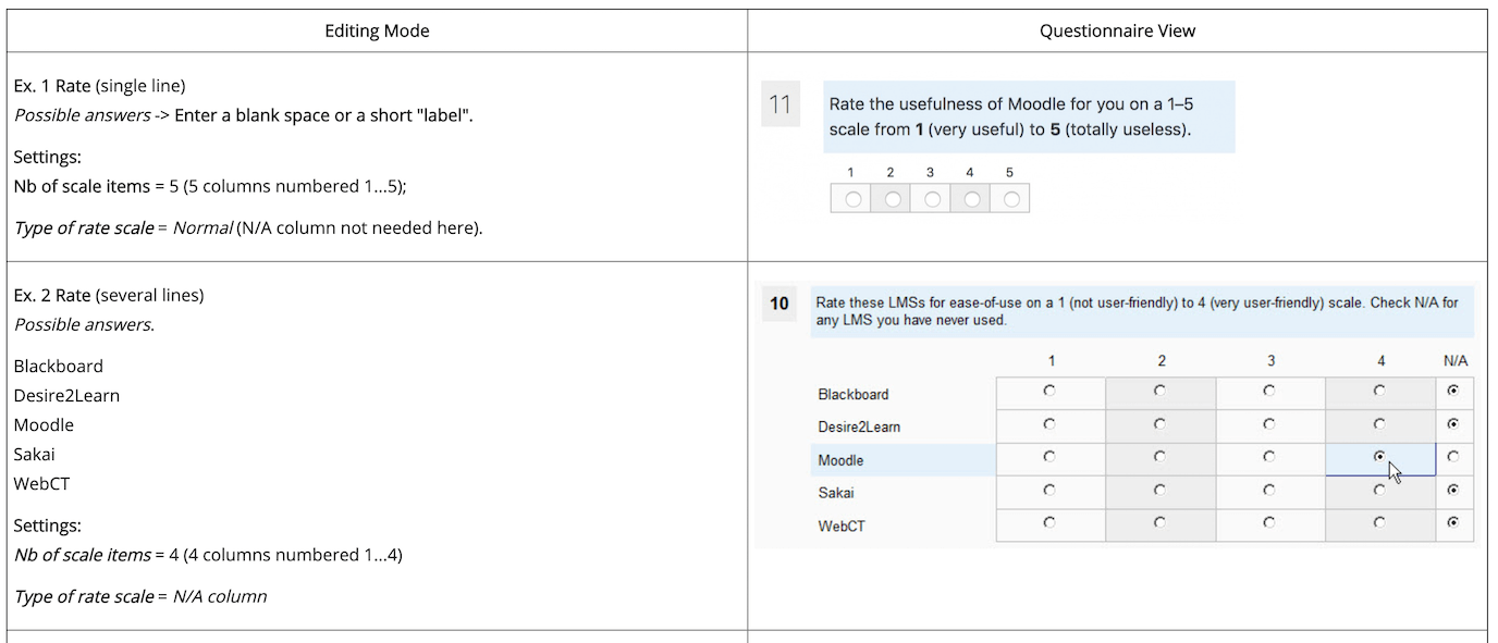 Moodle survey example